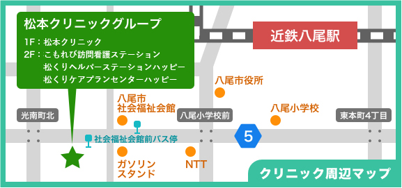 クリニック周辺マップ