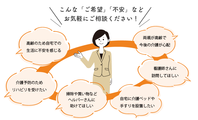 こんな「ご希望」「不安」などお気軽にご相談ください!